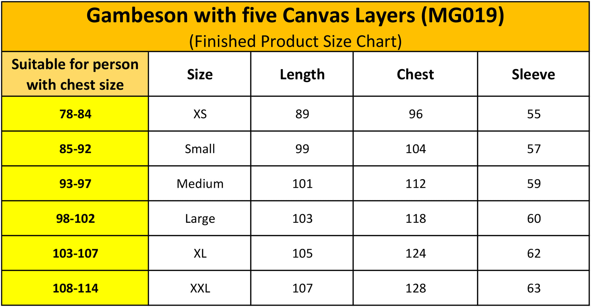 Gambeson with five Canvas Layers