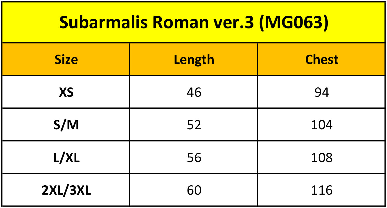 Subarmalis Roman ver.3